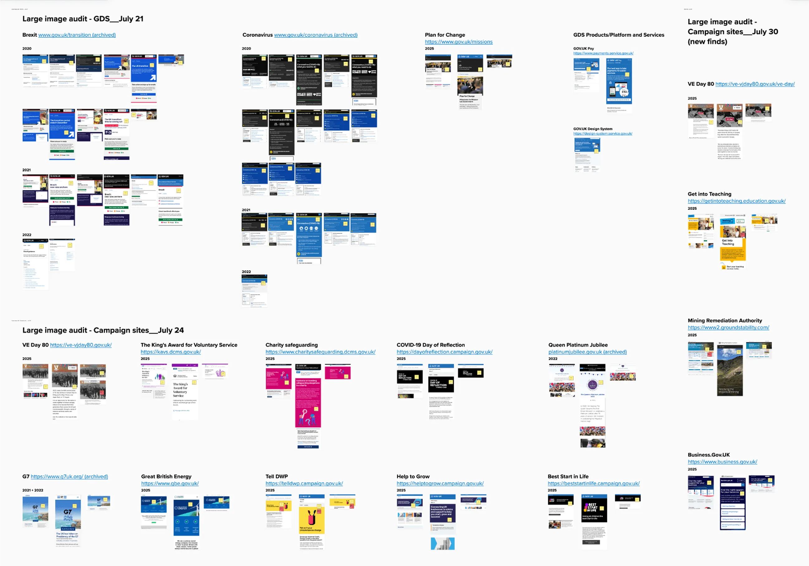 Web page audit overview with thumbnails of screenshots from various UK government sites, categorized by projects and years.