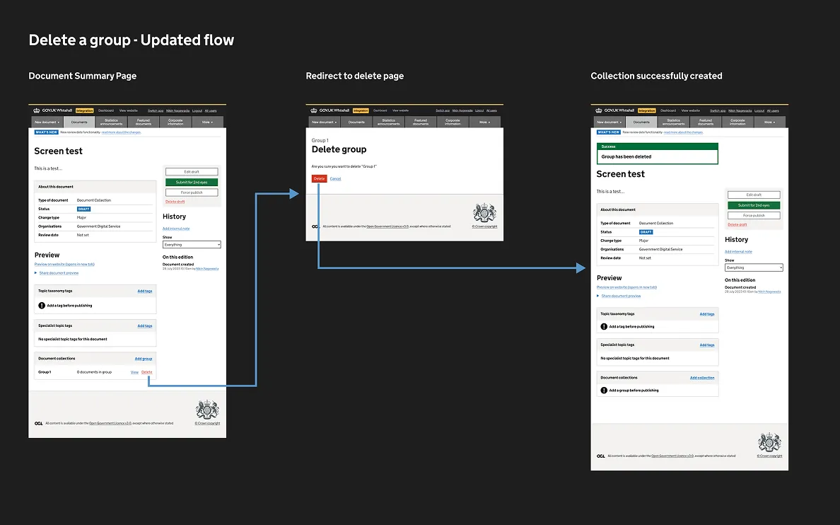 Updated user flow showing the process to delete a group on a GOV.UK website with three stages.